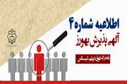 اطلاعیه شماره 4 ثبت نام استخدامی بهورز 1402